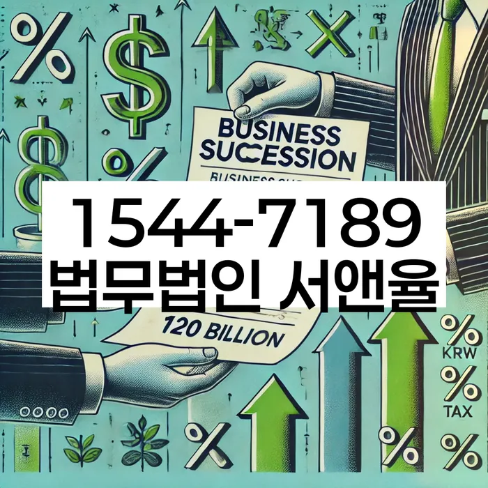1500만원 이상 대출 연체 시