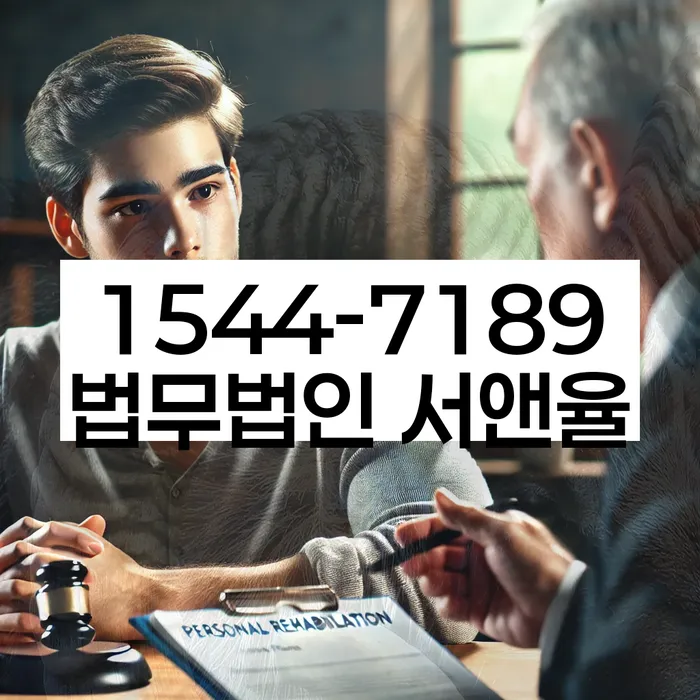 적절한 키워드