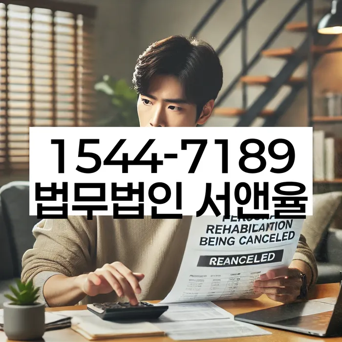 적절한 키워드